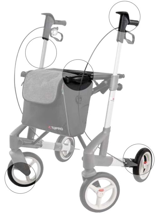 voordelen nieuwe topro rollators