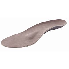 Hallux Rigidus Zolen