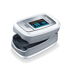 saturatiemeter