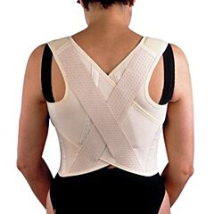 schouderbandage