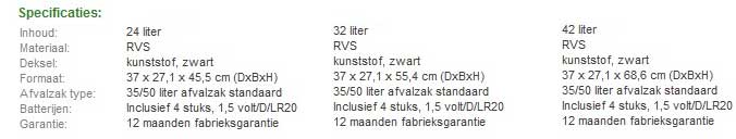Automatische Prullenbak specificaties utomatische Prullenbak specificaties