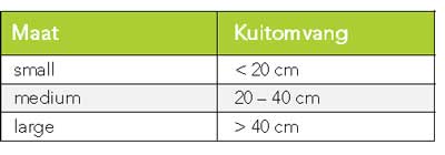 maatvoering hielspoor sok