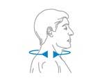Push Care nekbrace Maat Push Care nekbrace Maat