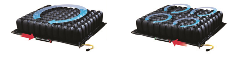 quadtro select isoflo